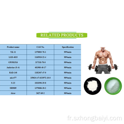 Acheter Bodybuilding Sarms LGD - 4033 CAS 1165910224